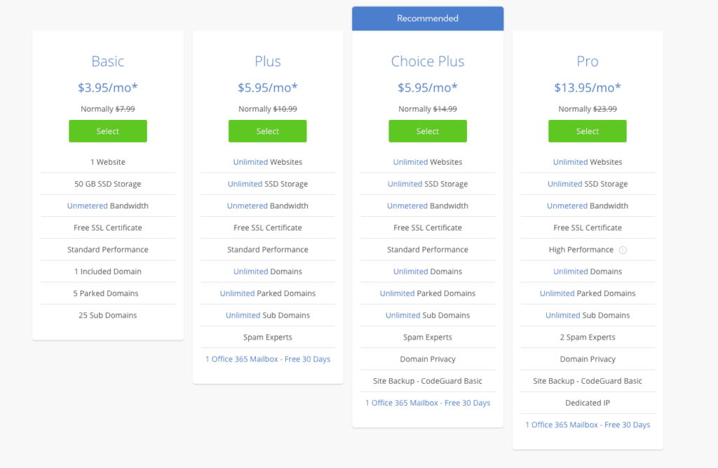 Bluehost Plan Selection